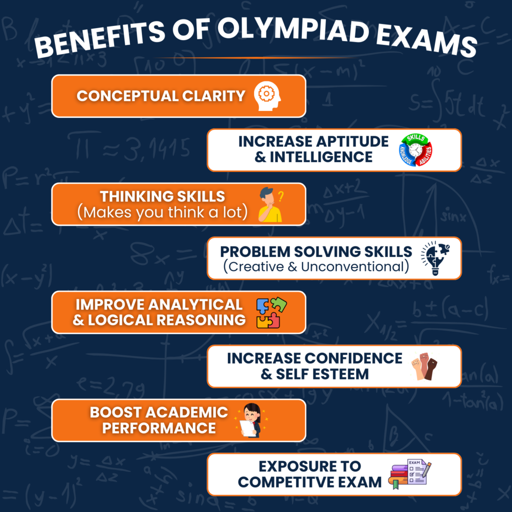 benefits of olympiad m 1 1024x1024
